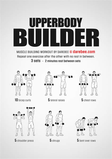 Upperbody Builder Workout