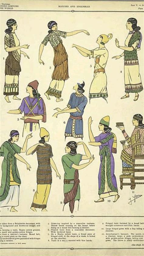 Mesopotamian Clothes Mesopotamia History Sketches