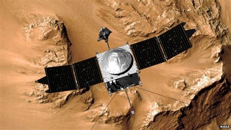 Mars Maven Mission Arrives In Orbit Bbc News