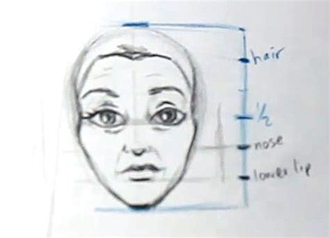 Female Face Drawing Proportions