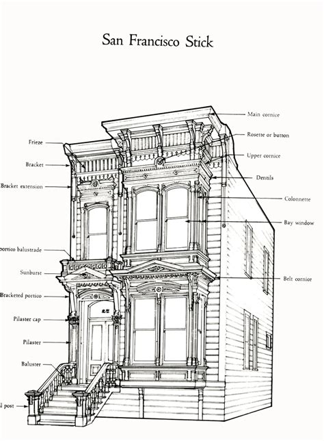 San Francisco Stick Victorian Style House Painted Lady Architectural