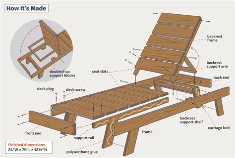 How To Build A Diy Deck Lounge Chair Do It Your House