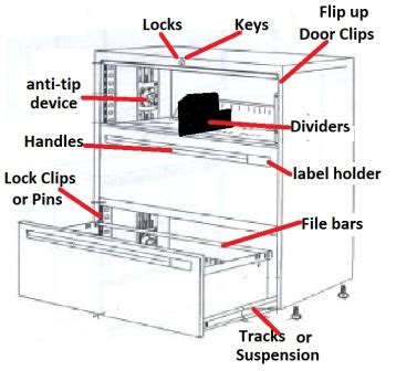 Your metal file cabinet manufacturers are here. filing cabinet locks and keys