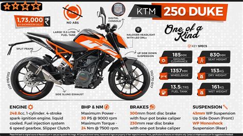 Ktm 250 Duke 2017 Price Specs Review Pics And Mileage In India