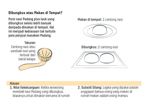 Jd.id juga selalu mengutamakan keaslian produk yang dijual. Penjual Adalah / Penjual Adalah Orang Yang : J Co Donuts ...