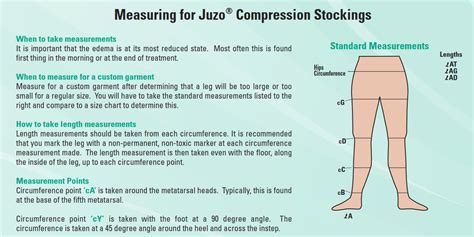 All major compression hose companies should have information on their websites for measuring compression stockings, and some doctor's offices who deal with compression hose may also be able to measure you. Juzo Soft Regular Length Open Toe Hip Attach Compression ...