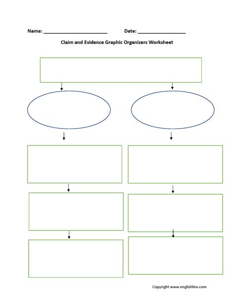 Englishlinx.com | Graphic Organizers Worksheets