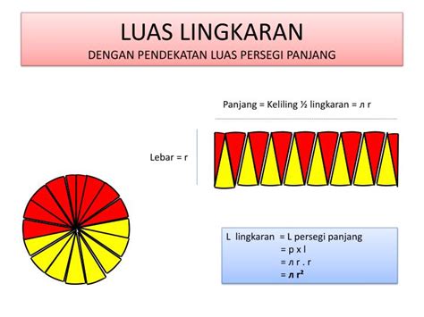 Rumus luas trapesium dan persegi panjang. PPT - LUAS LINGKARAN DENGAN PENDEKATAN LUAS PERSEGI ...