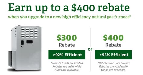 Energy Efficiency Rebate