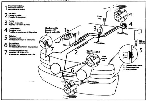 Mini wds (wiring diagram system) online access is available for diy mini owners here i have checked the engine bay fuse box, but again, there doesn't appear to be a related fuse in there. hella 500 install question - JeepForum.com
