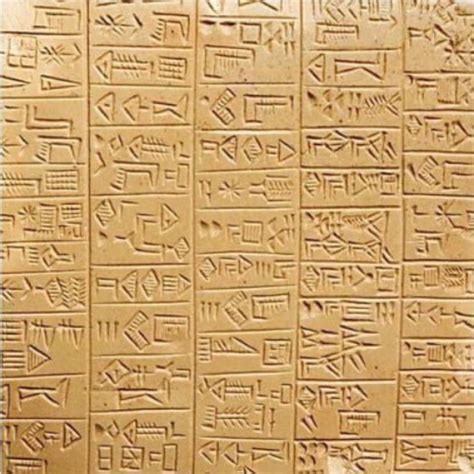 Abecedario Cuneiforme Escritura Cuneiforme Sumerios Mesopotamia My