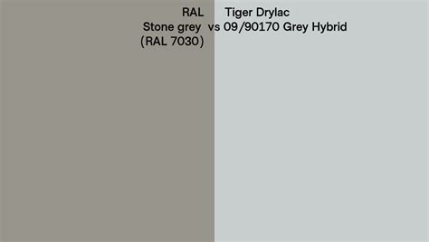 RAL Stone Grey RAL 7030 Vs Tiger Drylac 09 90170 Grey Hybrid Side By