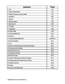 American history unit test covering: America: The Story of Us Episode 1 (Rebels) Viewing Guide ...