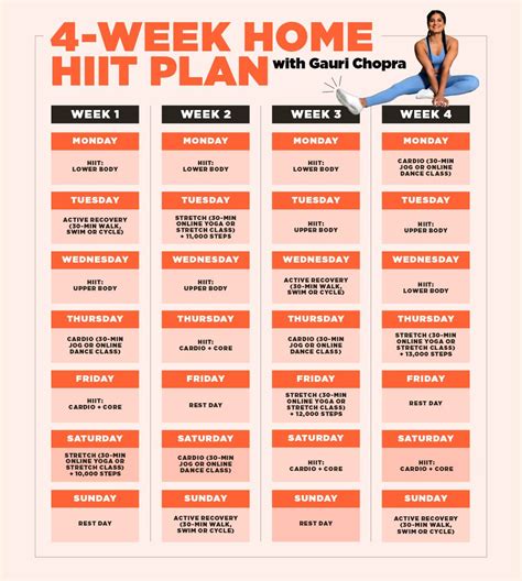 Hiit Workout Routine For Beginners Joe Wicks Eoua Blog