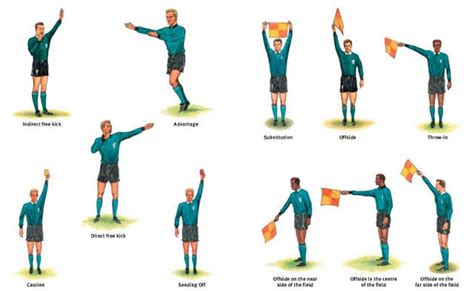Fifa Referee Signals