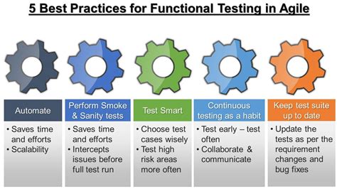 Master Functional Testing In Agile With These 5 Simple Tips Webomates