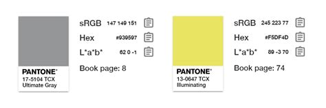 What Is The Pantone Color Of The Year And Why Is It Important