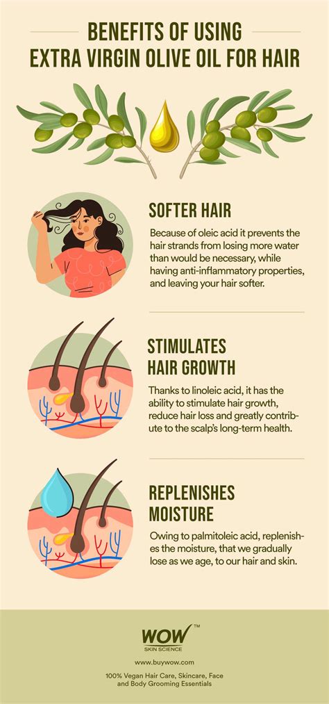 The Many Benefits Of Using Extra Virgin Olive Oil For Hair