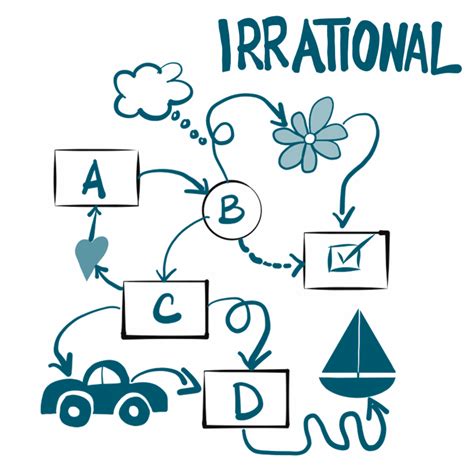 Principal Roots And Irrational Numbers Worksheets