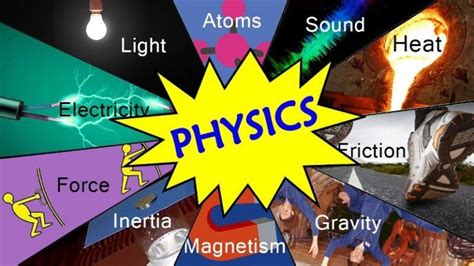 10 Examples Of Physics In Everyday Life Studiousguy
