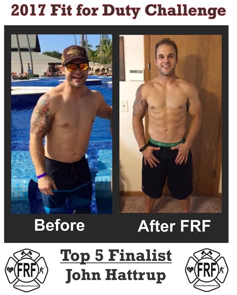 Whats people lookup in this blog: What is the Best Firefighter Workout Program? | Fire ...