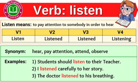 Listen Verb Forms Past Tense Past Participle And V1v2v3