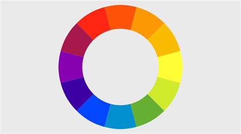 Qué Es La Rueda De Color Y Cómo Usarla Product Designer Academy