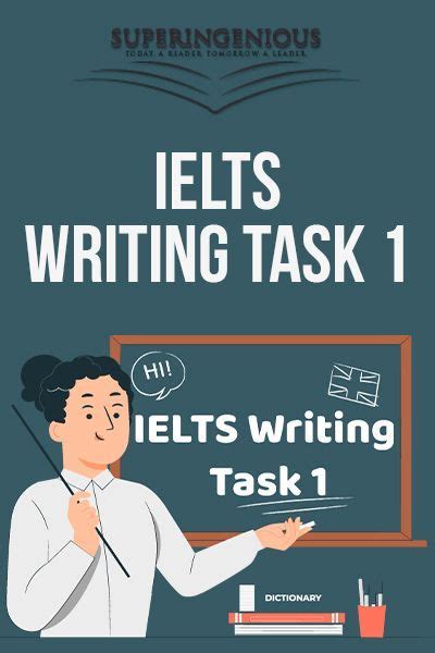 Learn About The Ielts Writing Task 1 Marking Criteria Paragraphing