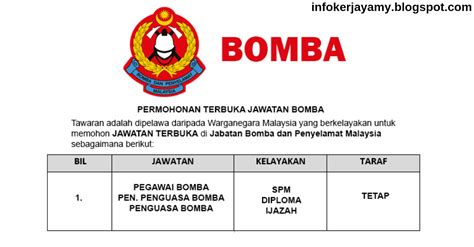 Jabatan bomba dan penyelamat malaysia. Permohonan kini dibuka bagi jawatan di Jabatan Bomba dan ...