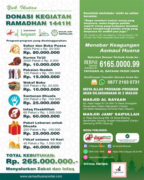 Donasi Ramadhan Berkah 1441 H Al Bayaan Cianjur
