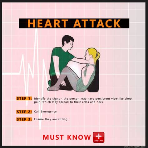 Heart Attack First Aid Tip First Aid Tips First Aid Heart Attack