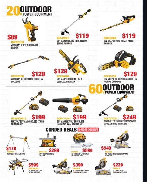 Fasteners Inc Black Friday Dewalt Flyer Rdewalt