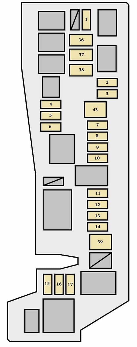 Toyota Corolla (2007 - 2008) - fuse box diagram - Auto Genius