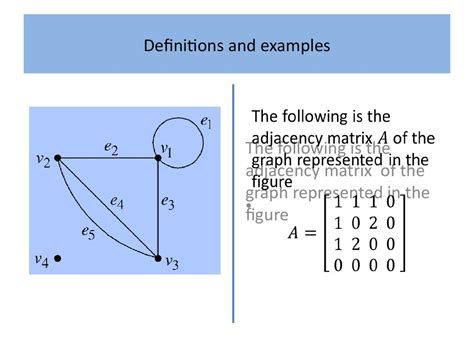 Graph Theory Irina Prosvirnina Definitions And Examples Paths And