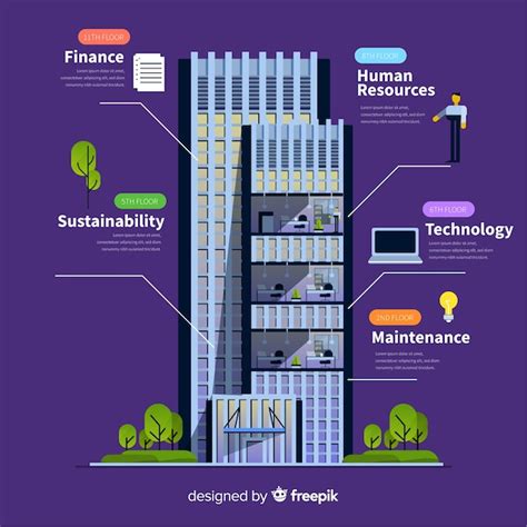 Free Office Building Infographics Nohatcc