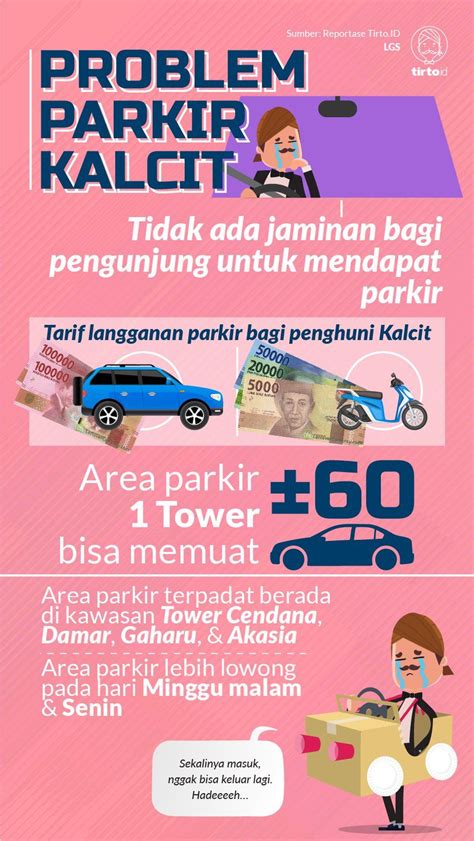 Pening kepala merupakan satu platform hiburan sejak tahun 2011 bagi mengurangkan sedikit kepeningan kepala anda semua. Parkir di Kalcit bikin pening kepala. | Desain, Penguatan