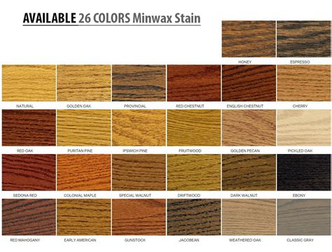 Minwax Exterior Stain Colors Chart