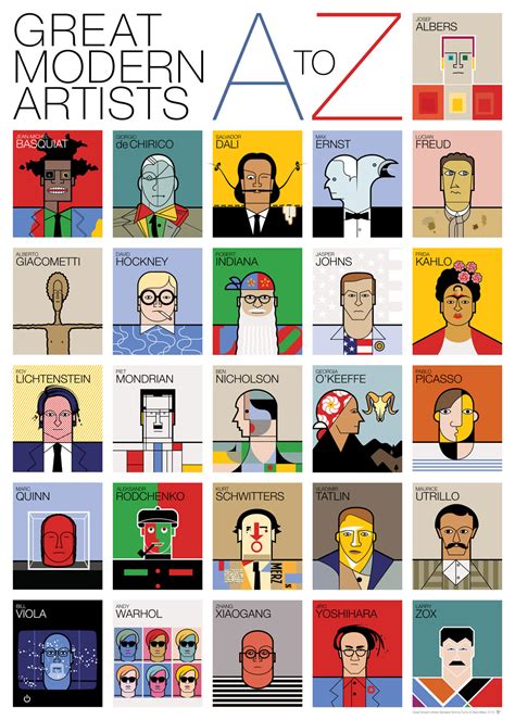 An A Z Poster Of Great Modern Artists
