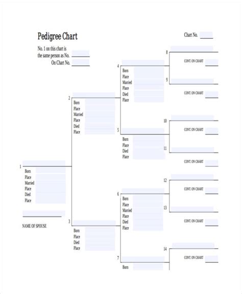 Pedigree Definition Charts Expii Autosomal Recessive Pedigree Chart