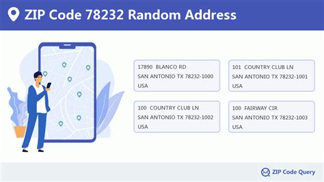 Zip Code 5 78232 San Antonio Tx Texas United States Zip Code 5