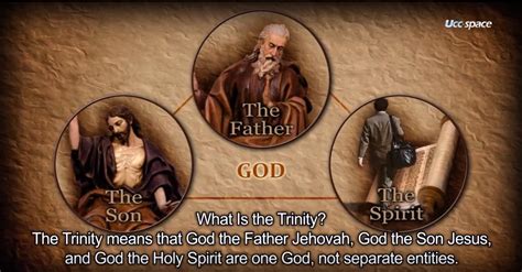 Trinity God The Father God The Son God The Holy Spirit