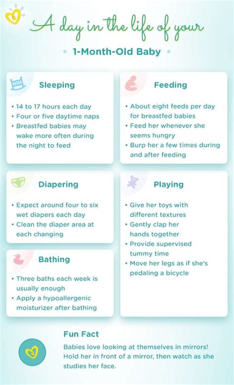 1 Month Old Baby Milestones Sleep And Feeding Pampers 1 Month