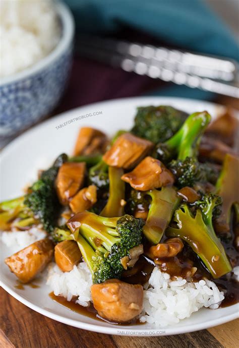 The reason why i love this healthy chicken and broccoli recipe is because it uses pantry items and simple vegetables i always have on hand. Easy 20-Minute Teriyaki Chicken and Broccoli - Quick Chicken and Broccoli Recipe