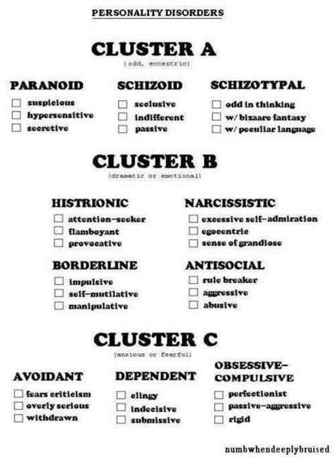 Cluster b personality disorder, dramatic personality disorder, histrionic personality, borderline personality, antisocial personality, narcissistic personality, sociopath, psychopath. 21 best Therapy: Personality Disorders-Cluster A ...