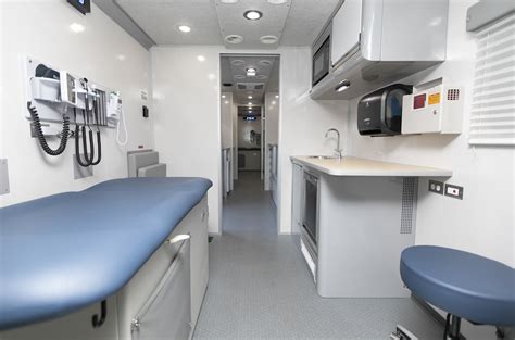 Mobile Health Clinic Svmhs