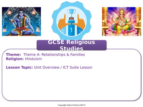 Hinduism Relationships And Families Unit Overview Revision Gcse Rs L77 Hindu Views