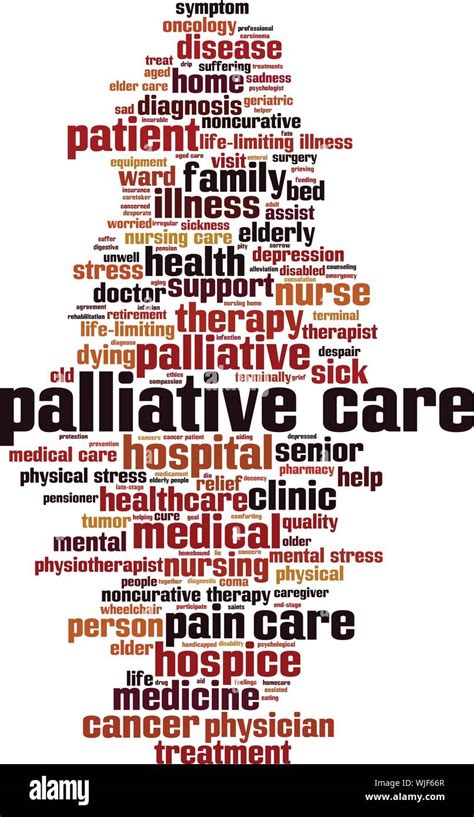 Palliative Care Word Cloud Concept Collage Made Of Words About
