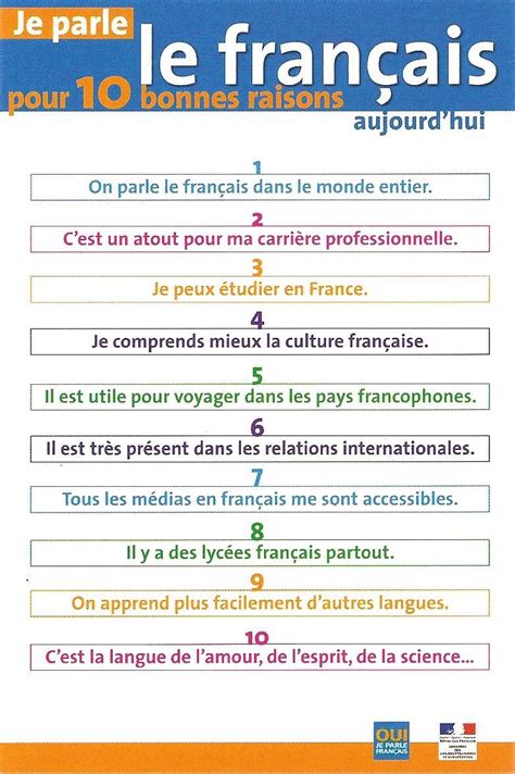 10 Reasons To Learn French 11e Raison Cest La Langue De La Danse