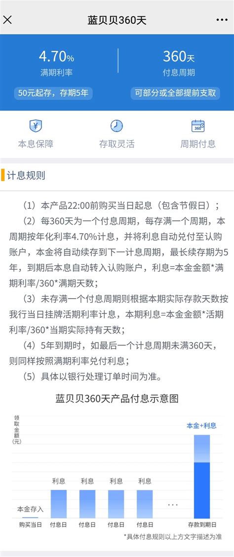 互联网存款新规发威！已有民营银行将三方平台存款业务移至自有平台 每经网