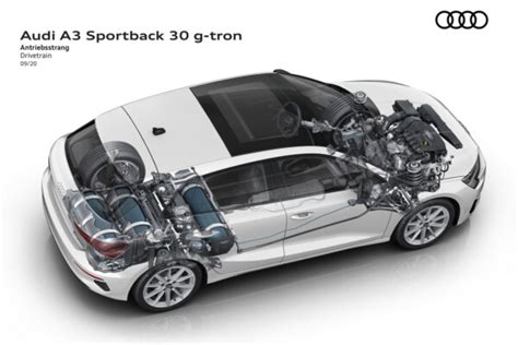 Audi A3 Sportback 30 G Tron Supersparsam Mit Cng Newcarzde